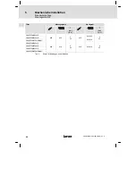 Предварительный просмотр 20 страницы Lenze E84AZESM Series Mounting Instructions