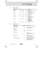 Предварительный просмотр 29 страницы Lenze E84AZESM Series Mounting Instructions