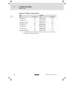 Предварительный просмотр 36 страницы Lenze E84AZESM Series Mounting Instructions