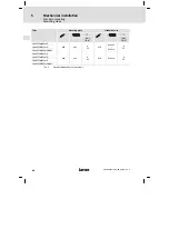 Предварительный просмотр 44 страницы Lenze E84AZESM Series Mounting Instructions