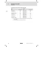 Предварительный просмотр 60 страницы Lenze E84AZESM Series Mounting Instructions