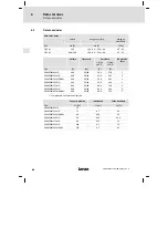 Предварительный просмотр 86 страницы Lenze E84AZESM Series Mounting Instructions