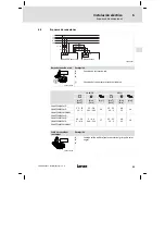 Предварительный просмотр 95 страницы Lenze E84AZESM Series Mounting Instructions