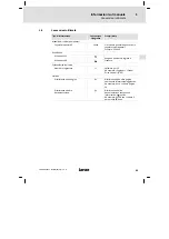 Предварительный просмотр 99 страницы Lenze E84AZESM Series Mounting Instructions