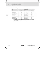 Предварительный просмотр 106 страницы Lenze E84AZESM Series Mounting Instructions