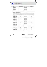 Предварительный просмотр 14 страницы Lenze E84AZESR Series Mounting Instructions