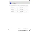 Preview for 18 page of Lenze E84AZESR Series Mounting Instructions