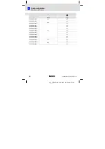 Preview for 20 page of Lenze E84AZESR Series Mounting Instructions