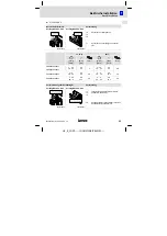 Предварительный просмотр 31 страницы Lenze E84AZESR Series Mounting Instructions