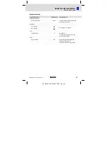 Предварительный просмотр 37 страницы Lenze E84AZESR Series Mounting Instructions