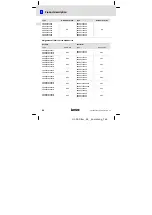 Предварительный просмотр 44 страницы Lenze E84AZESR Series Mounting Instructions