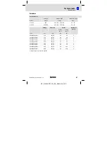 Предварительный просмотр 47 страницы Lenze E84AZESR Series Mounting Instructions