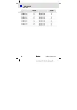 Предварительный просмотр 48 страницы Lenze E84AZESR Series Mounting Instructions