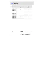 Предварительный просмотр 50 страницы Lenze E84AZESR Series Mounting Instructions