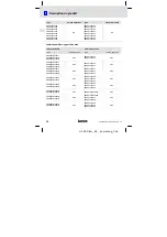 Предварительный просмотр 74 страницы Lenze E84AZESR Series Mounting Instructions