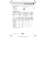 Предварительный просмотр 77 страницы Lenze E84AZESR Series Mounting Instructions