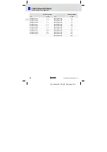 Предварительный просмотр 78 страницы Lenze E84AZESR Series Mounting Instructions