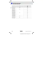 Предварительный просмотр 80 страницы Lenze E84AZESR Series Mounting Instructions