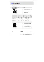 Предварительный просмотр 90 страницы Lenze E84AZESR Series Mounting Instructions