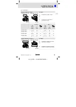 Предварительный просмотр 91 страницы Lenze E84AZESR Series Mounting Instructions