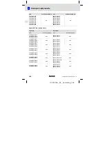 Предварительный просмотр 104 страницы Lenze E84AZESR Series Mounting Instructions