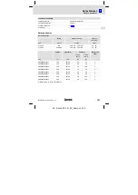 Предварительный просмотр 107 страницы Lenze E84AZESR Series Mounting Instructions