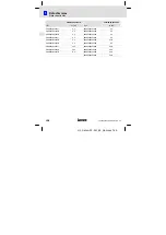 Предварительный просмотр 108 страницы Lenze E84AZESR Series Mounting Instructions