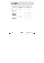 Предварительный просмотр 110 страницы Lenze E84AZESR Series Mounting Instructions