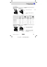 Предварительный просмотр 121 страницы Lenze E84AZESR Series Mounting Instructions