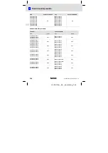 Предварительный просмотр 134 страницы Lenze E84AZESR Series Mounting Instructions