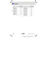 Предварительный просмотр 138 страницы Lenze E84AZESR Series Mounting Instructions