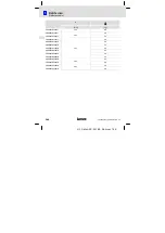 Предварительный просмотр 140 страницы Lenze E84AZESR Series Mounting Instructions