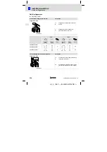 Preview for 150 page of Lenze E84AZESR Series Mounting Instructions