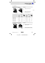 Preview for 151 page of Lenze E84AZESR Series Mounting Instructions