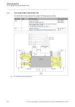 Предварительный просмотр 34 страницы Lenze E84DGFCA Series Communications Manual