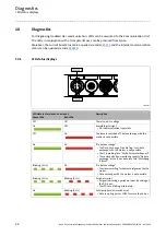 Предварительный просмотр 54 страницы Lenze E84DGFCA Series Communications Manual