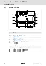 Предварительный просмотр 16 страницы Lenze E84DGFCp Series Communications Manual