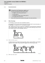 Предварительный просмотр 22 страницы Lenze E84DGFCp Series Communications Manual