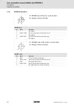 Предварительный просмотр 26 страницы Lenze E84DGFCp Series Communications Manual