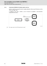 Предварительный просмотр 52 страницы Lenze E84DGFCp Series Communications Manual