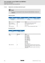 Предварительный просмотр 56 страницы Lenze E84DGFCp Series Communications Manual