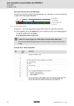 Предварительный просмотр 76 страницы Lenze E84DGFCp Series Communications Manual