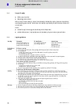 Preview for 10 page of Lenze E931E Series Hardware Manual