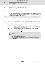 Предварительный просмотр 38 страницы Lenze E931E Series Hardware Manual