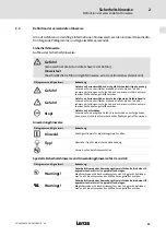 Предварительный просмотр 11 страницы Lenze E94APNE0 4 Series Mounting Instructions