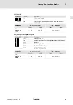 Предварительный просмотр 53 страницы Lenze E94APNE0 4 Series Mounting Instructions