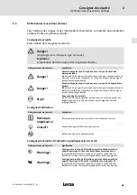 Предварительный просмотр 63 страницы Lenze E94APNE0 4 Series Mounting Instructions