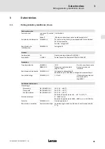 Предварительный просмотр 91 страницы Lenze E94APNE0 4 Series Mounting Instructions