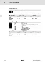 Предварительный просмотр 106 страницы Lenze E94APNE0 4 Series Mounting Instructions