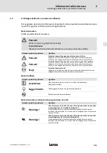 Предварительный просмотр 115 страницы Lenze E94APNE0 4 Series Mounting Instructions